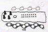 JAPANPARTS KG-103 Gasket Set, cylinder head